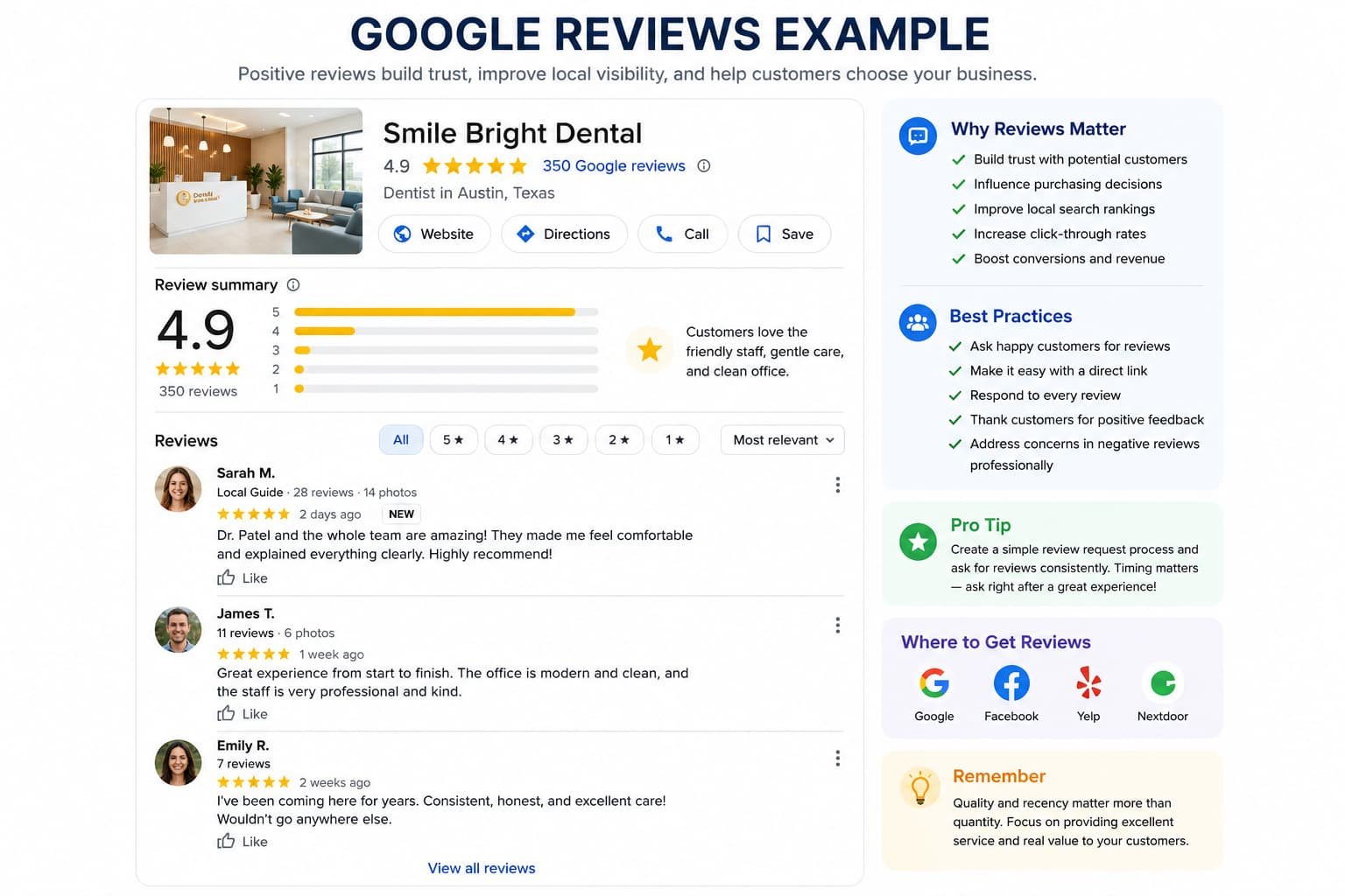 Google Reviews Example